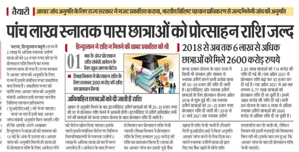 medhasoft bihar