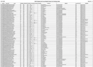 How to Check Download Bihar DECE Le Result 1