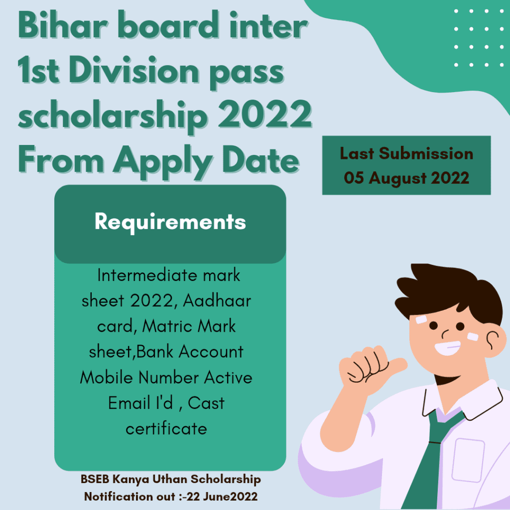 Apply Online For Bihar Board Inter 1st Division Pass Scholarship 2022