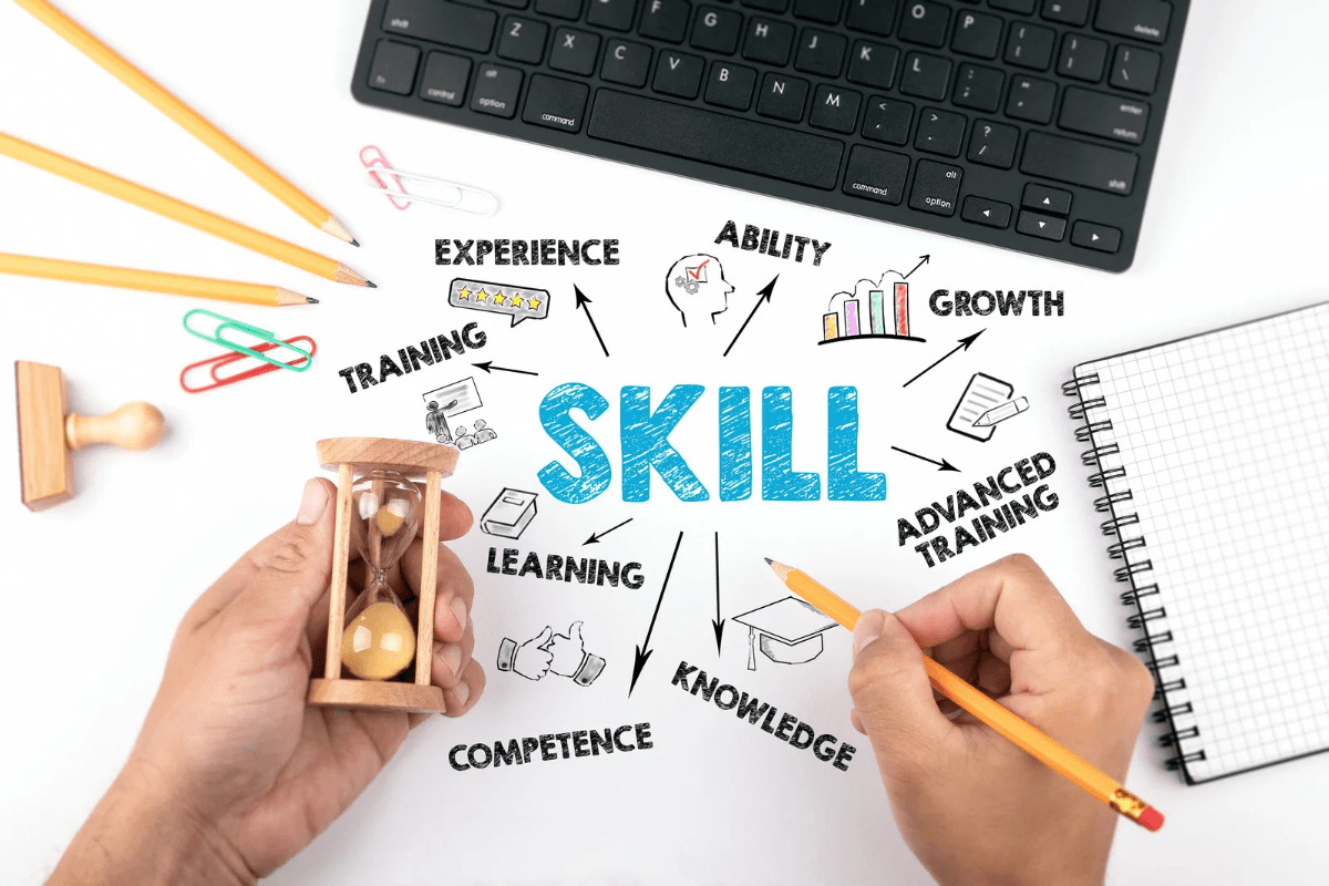 Bihar skill development mission