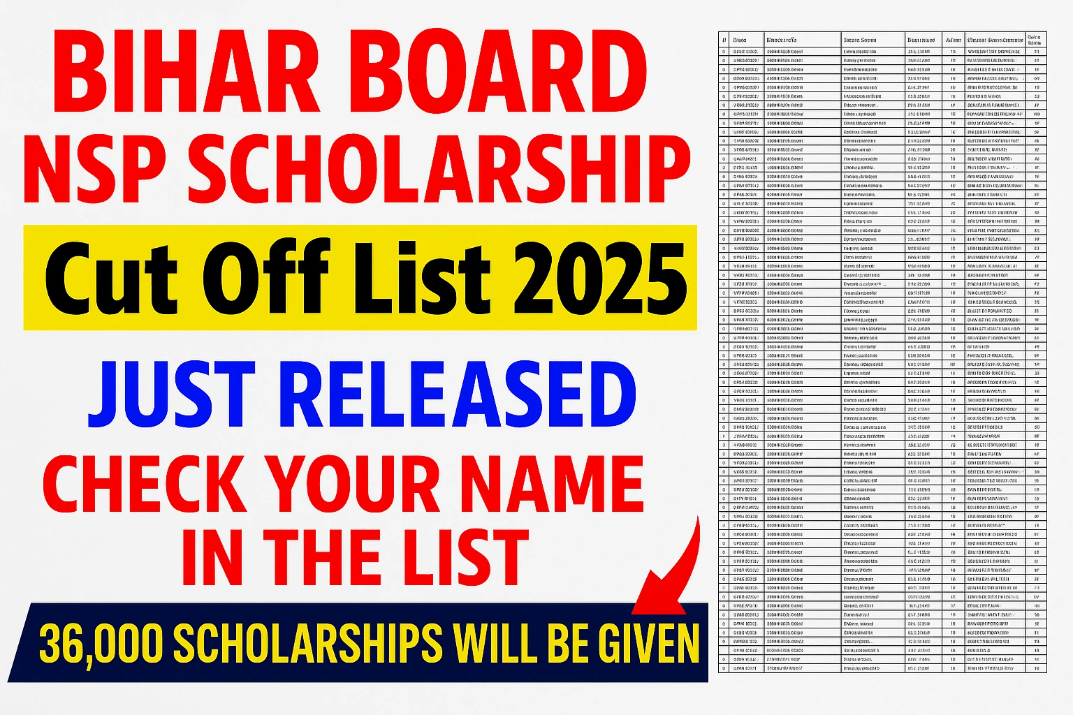 Bihar NSP Cut Off List 2025