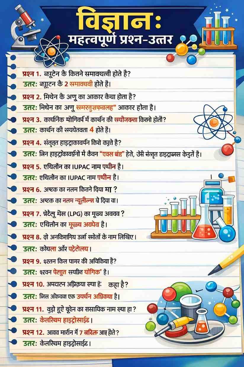 Science question answer