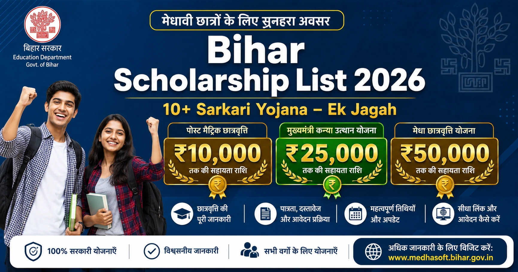 Bihar Scholarship List 2026