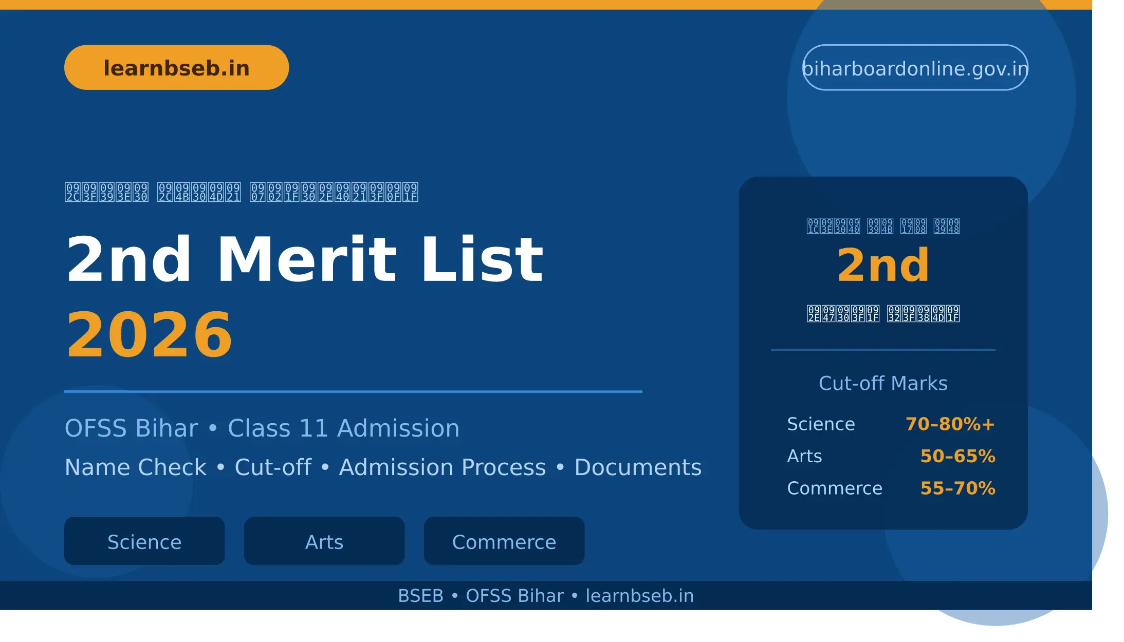 Bihar Board Inter 2nd Merit List 2026 – जारी हुई दूसरी मेरिट लिस्ट, यहाँ देखें अपना नाम