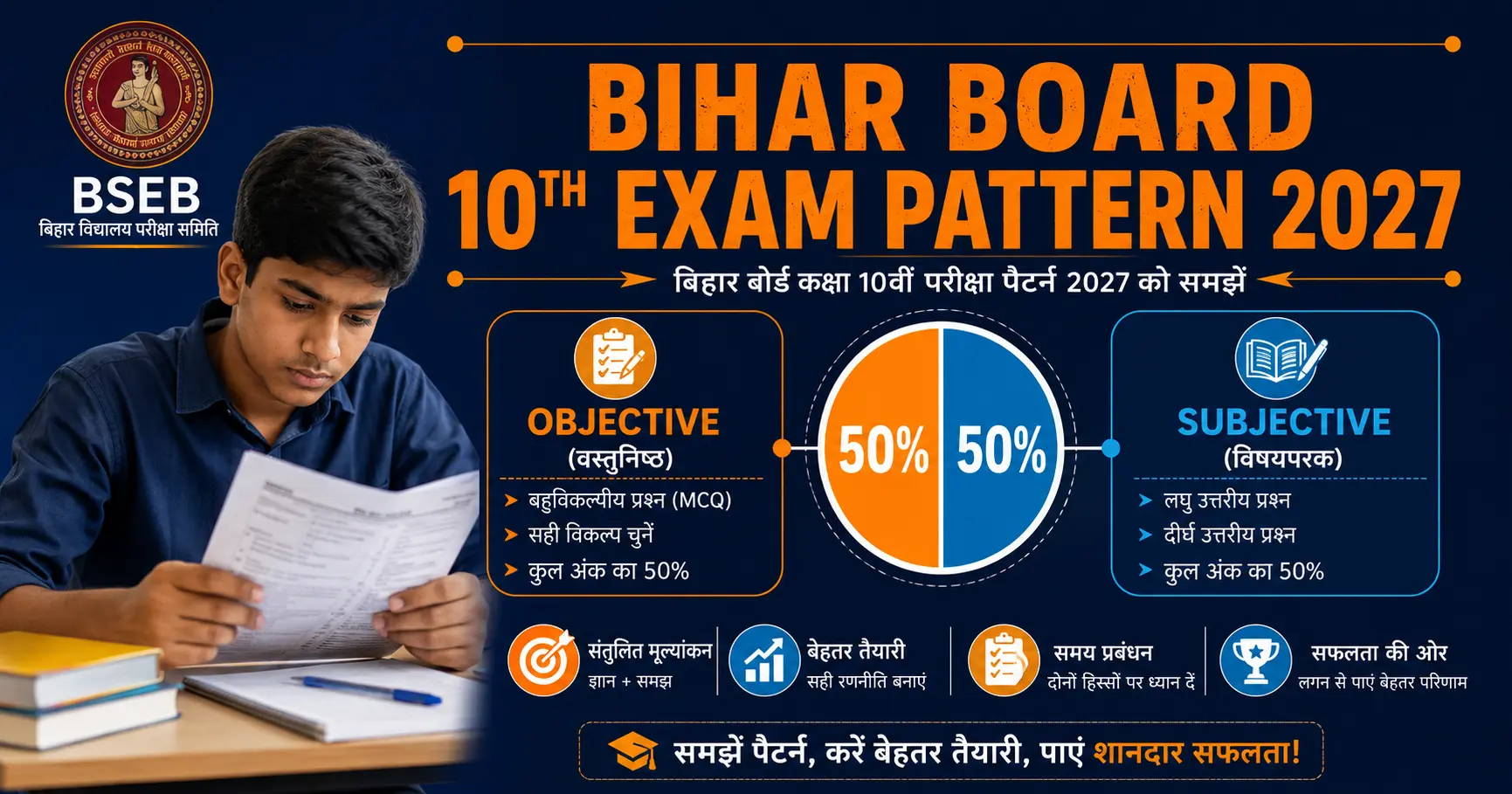 Bihar Board 10th Exam Pattern 2027