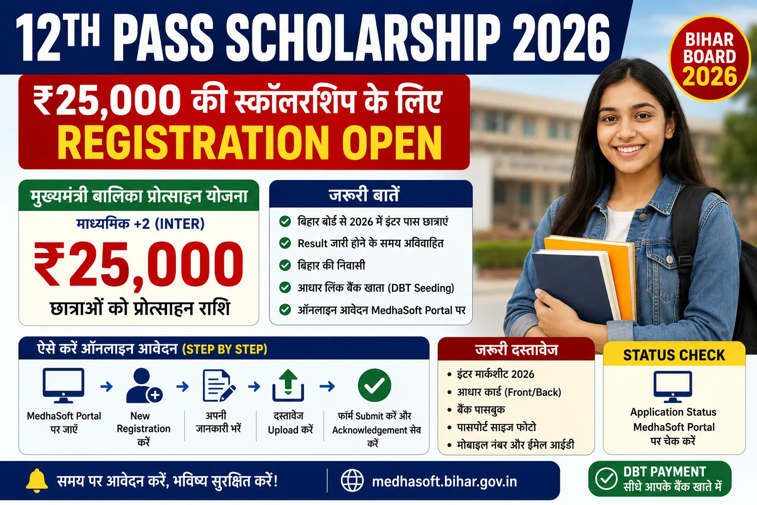12th Pass Scholarship 2026: MedhaSoft Registration Open, Application Status और Payment की पूरी जानकारी