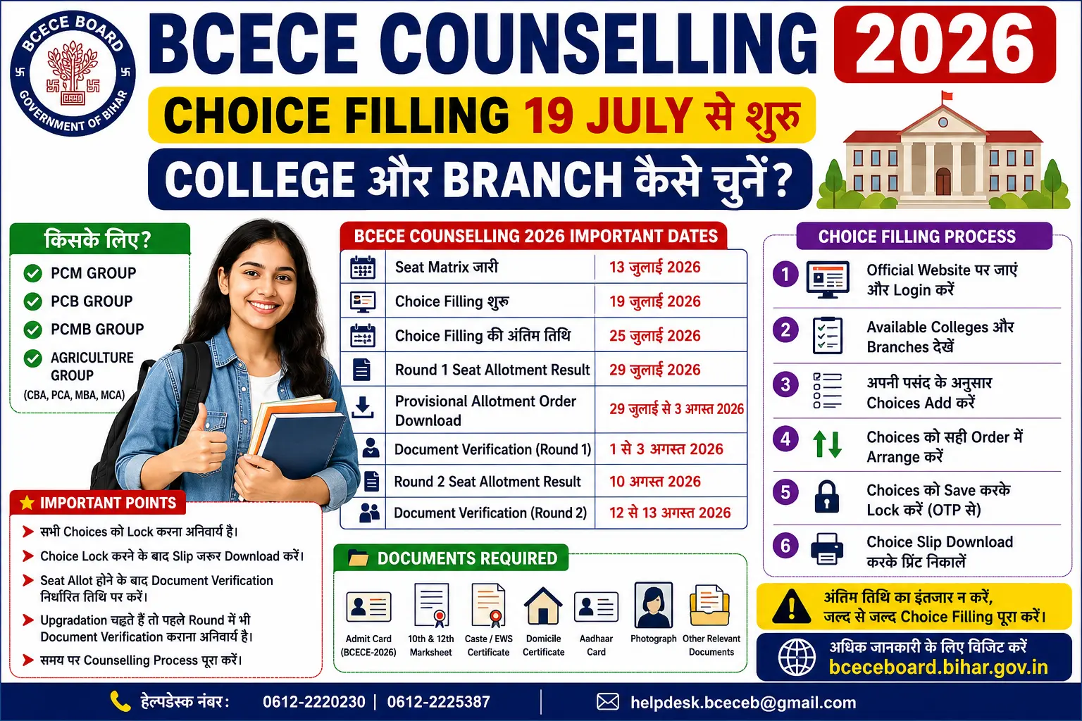 BCECE Counselling 2026: ऑनलाइन Choice Filling, Seat Allotment और Document Verification की पूरी जानकारी