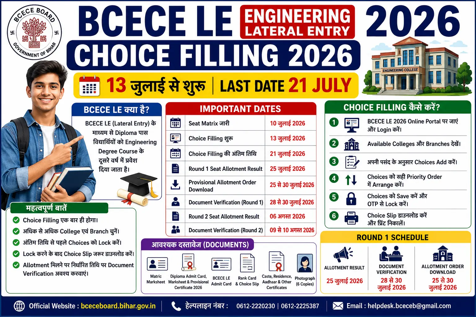 BCECE LE Choice Filling 2026: College-Branch Selection, Seat Allotment और Document Verification की पूरी जानकारी