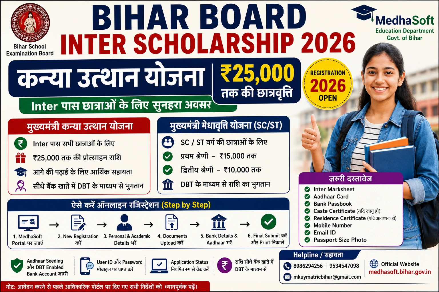 Bihar Board Inter Scholarship 2026: MedhaSoft Registration, ₹25,000 Payment, Eligibility और Status