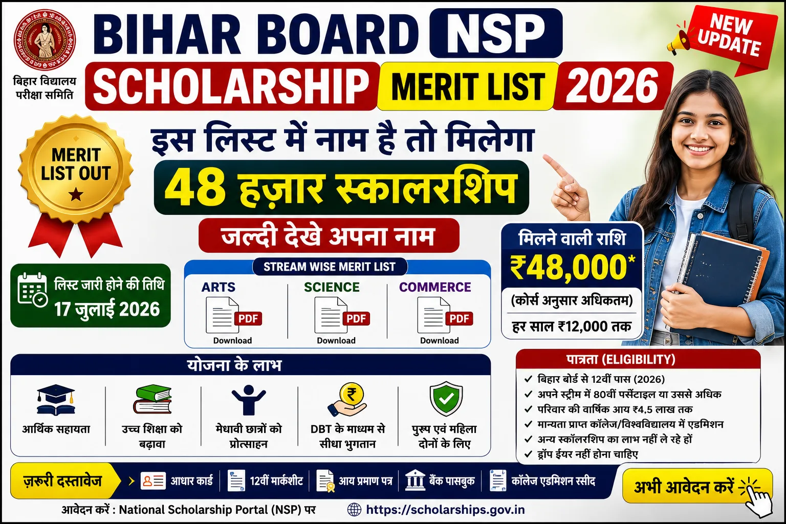 Bihar Board NSP Scholarship Merit List 2026: Merit List, Eligibility, ₹12,000 Scholarship और आवेदन प्रक्रिया