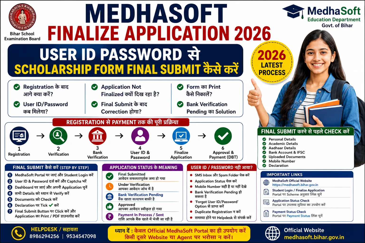 MedhaSoft Finalize Application 2026: User ID Password से Scholarship Form Final Submit कैसे करें