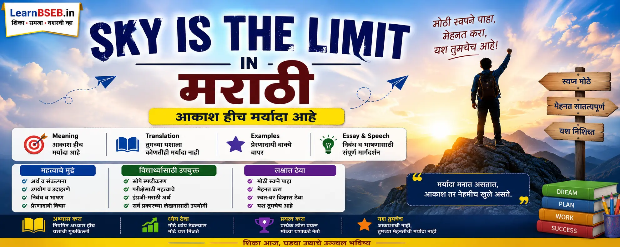 Sky Is the Limit in Marathi: Meaning, Translation, Examples and