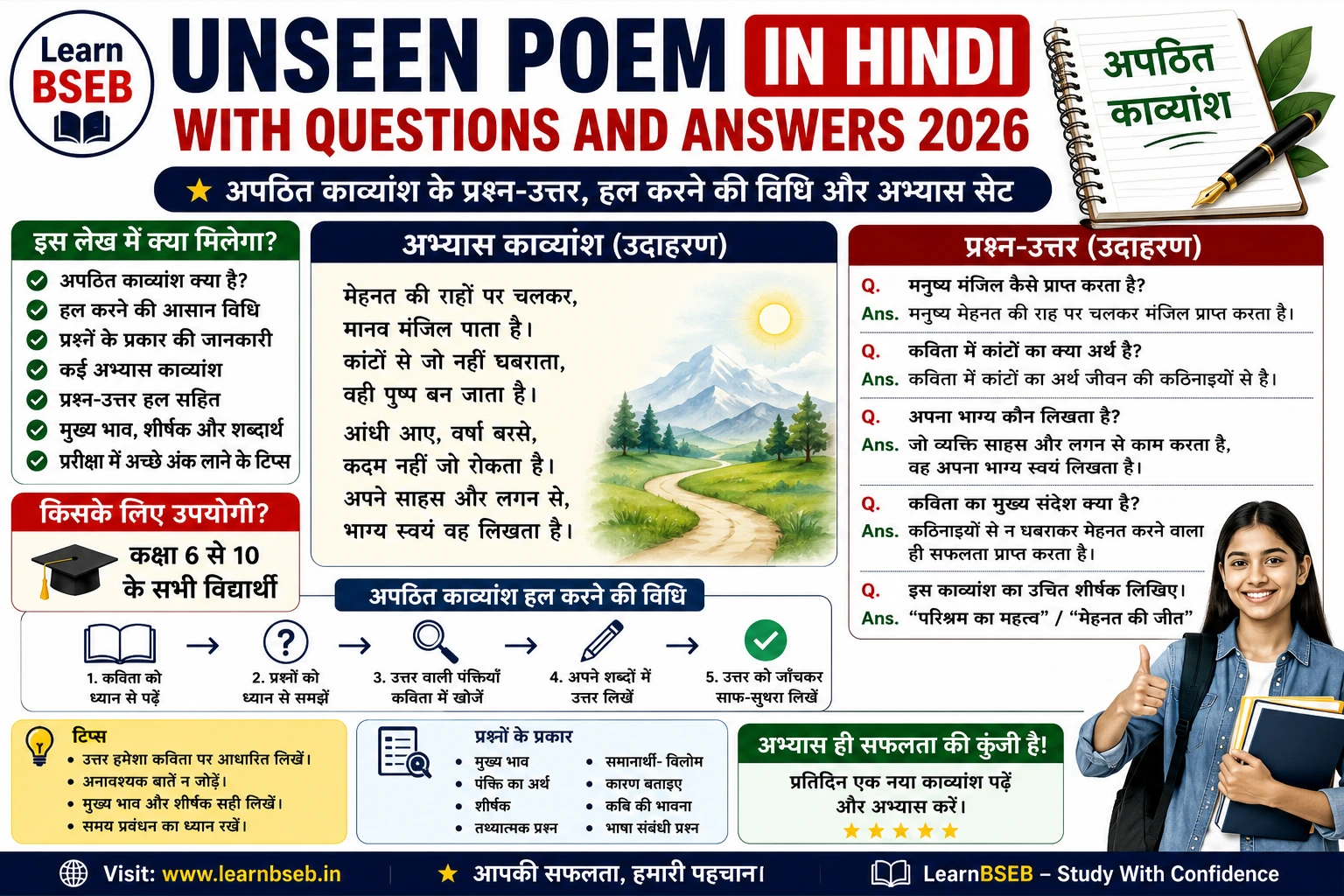 Unseen Poem in Hindi with Questions and Answers 2026 अपठित काव्यांश हल सहित
