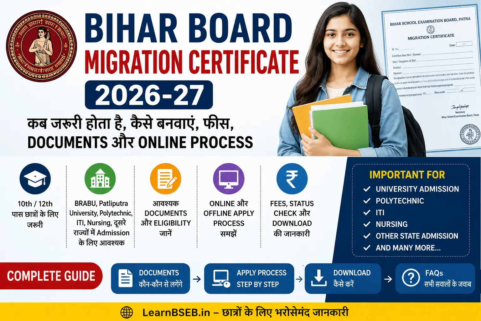 Bihar Board Migration Certificate 2026-27: कब जरूरी होता है, कैसे बनवाएं, फीस, Documents और Online Proces